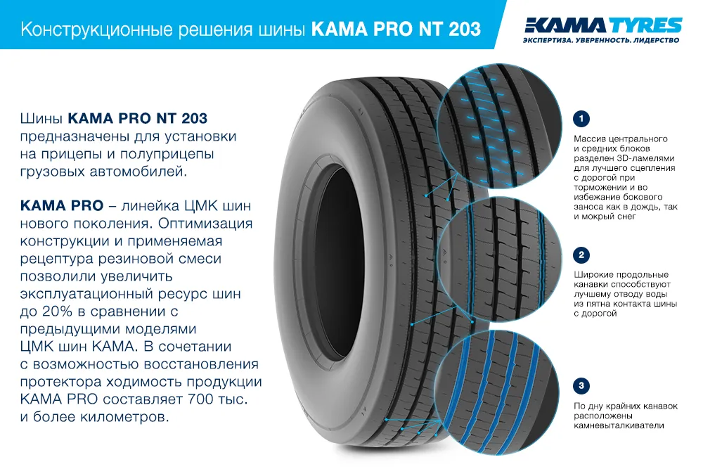 ЦМК шины KAMA PRO NT 203 385/55 R22.5 в Яровом